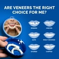 thumbnail image 5 of Pop On Veneers for Adult, BPA-Free Veneers Kit, Lower Anterior, 5 of 9
