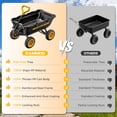 thumbnail image 2 of 10in NO-FLAT TIRES 900lb Heavy-Duty Garden Dump Cart DIY Expandable Capacity Over 4 Cu.Ft. Utility Wagon with Quick-Release Dumping & Prime Grade 100% Virgin Polypropylene-Not Recycled Material, 2 of 10