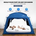 thumbnail image 3 of Carpa para Cama UNIHIMAL para Cama Individual con Dosel Azul, 3 of 8