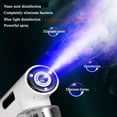 thumbnail image 2 of Mini-portable Charging Disinfectant Sprayer, 50ML Nano-blue Light Sterilizing Sprayer, Hand-held Powerful Sprayer, Sterilizing Agent Steam Battery Capacity Of 1200mAh, Suitable For Car,school,bedroom, 2 of 4