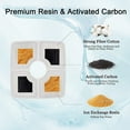 thumbnail image 2 of 16-Pack Cat Water Fountain Filter, Pet Fountain Filters, Replacement Filters for 84oz/2.5L Automatic Pet Fountain Cat Water Fountain Dog Water Dispenser, 2 of 7