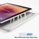 thumbnail image 5 of Funda protectora inteligente para tableta Samsung Galaxy Tab A7 S6 S5e A8 Lite, 10,5 ", 10,4", 2021, 2022, SM-T500, X200, T220, P610, 5 of 5