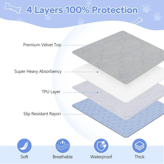72" x 72"  Large Waterproof Dog Training Pads, Reusable Pet Pee Pads for Dogs, Cats, Bunny, Seniors - Quick Dry & Anti-Slip Floor Mat