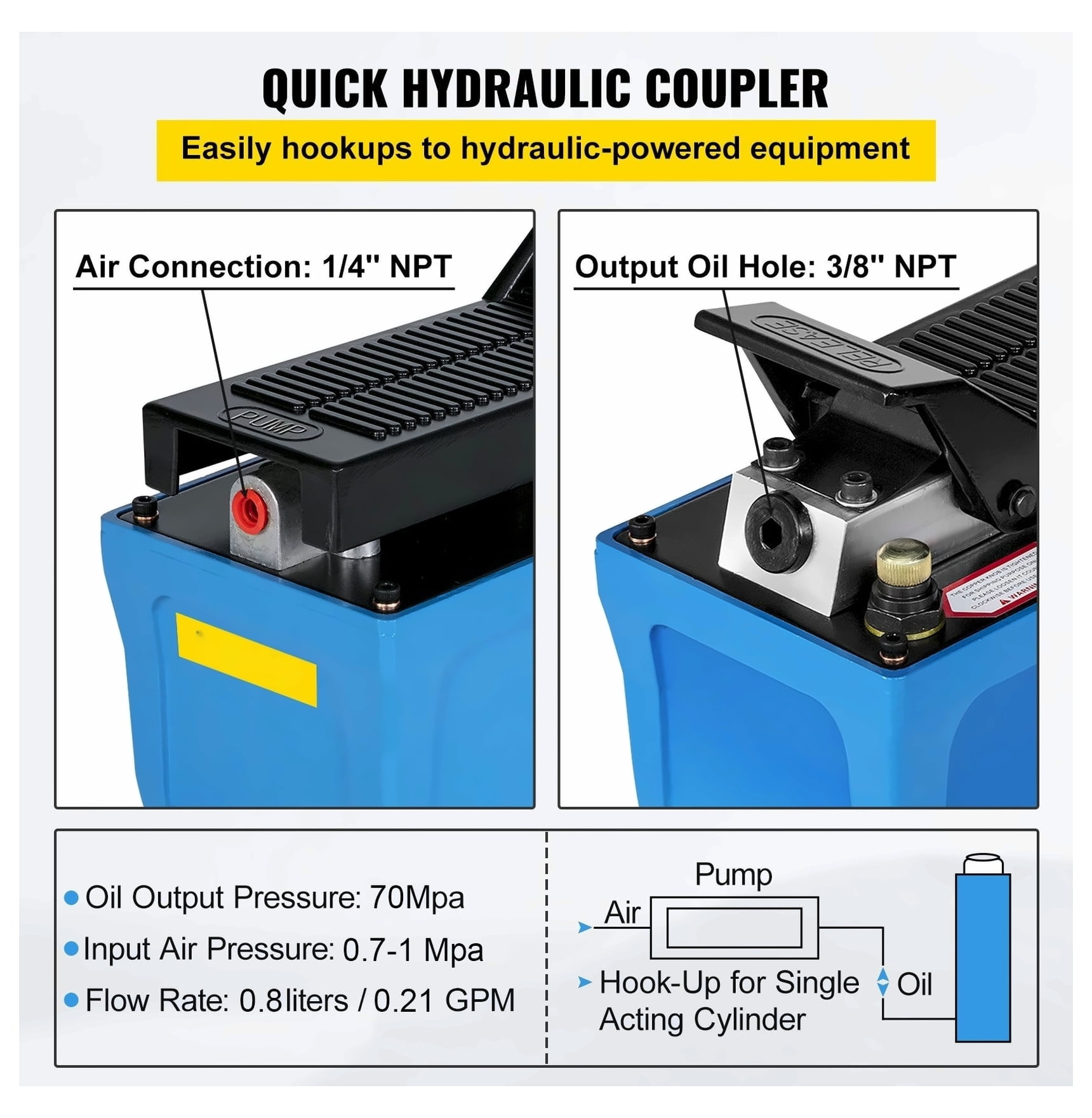 Air Hydraulic Pump 10000 PSI, Foot Operated Hydraulic Pump 1/2 Gal, 3/8" NPT with 6.56ft Hose, Single Acting for Auto Repair & Heavy Equipment