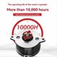 thumbnail image 2 of Motor de Extrusión Circular Pancake Motor 36HS2110 Accesorio para Impresora 3D Motor Paso A Paso Nema14, 2 of 5