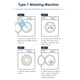 thumbnail image 3 of 20PCS Laundry Effervescent Tablets Washing Machine Effervescent Tablets Cleaner Laundry Deep Cleaning Remove Odor Decontamination Tablets, 3 of 5