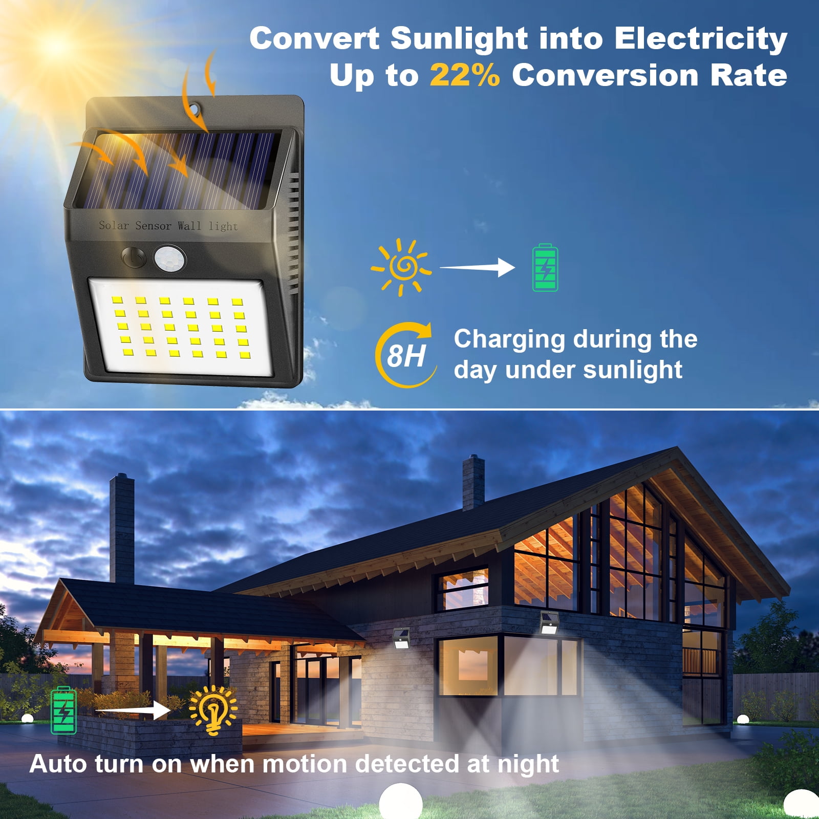 IJIL Solar Outdoor Lights - 30 LED Wireless Waterproof Motion Sensor Outdoor Light for Garden Fence Yard Deck Garage, 4Pack