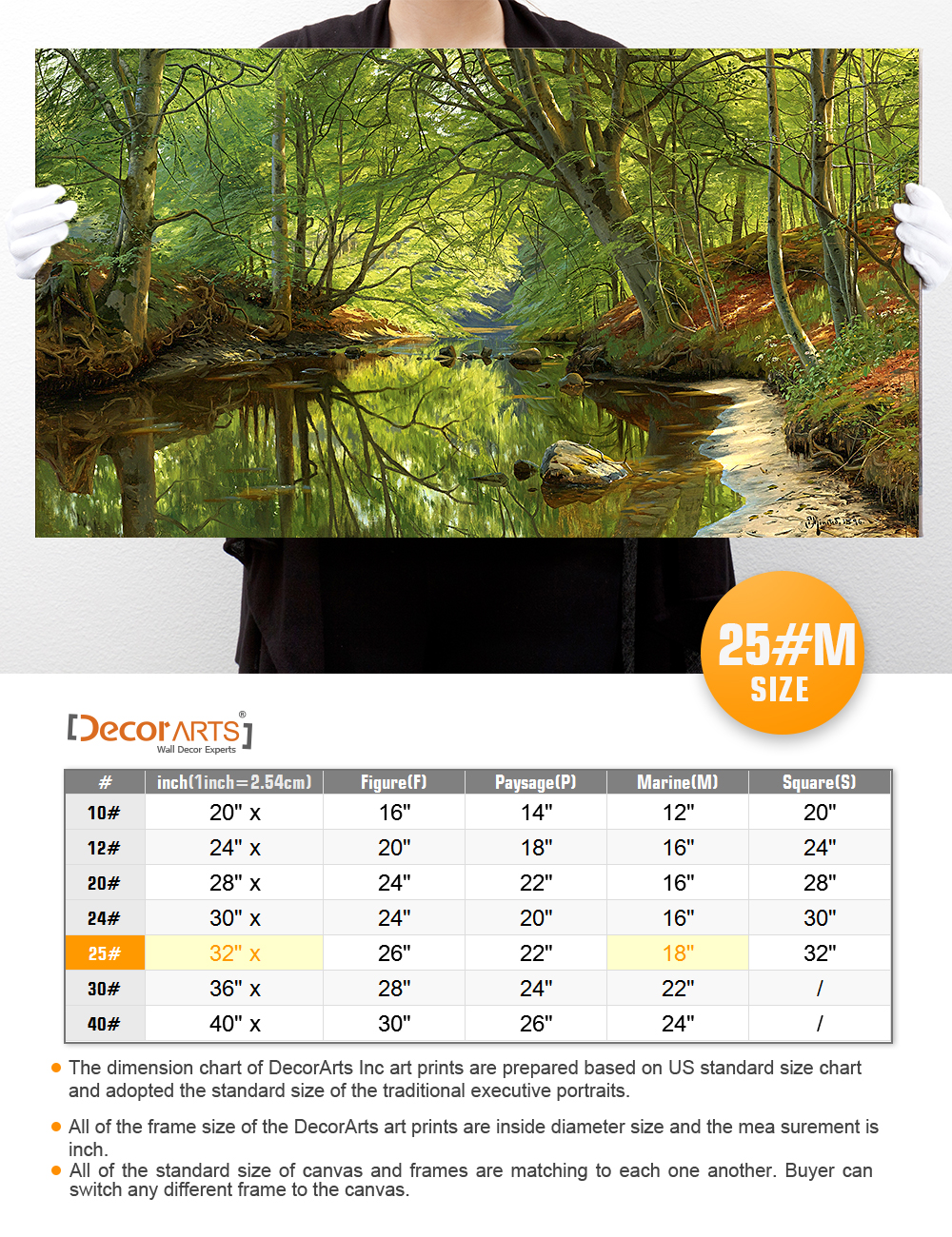 DECORARTS Forest Stream by Peder Mork Monsted. Classic Art Reproductions.  Giclee Canvas Print for Wall Decor. 32x18x1.5