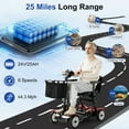 thumbnail image 4 of Electric Powered Mobility Scooter for Seniors & Adult, 4 Wheel Foldable Scooter 25 Miles Long Travel Range, Portable Ultra Lightweight Motorized Scooters, 4 of 11