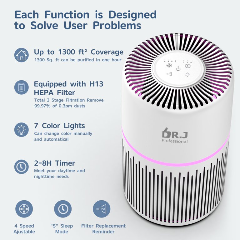 Air Purifiers With Night Mode Vs Daytime Mode: Which is Best?