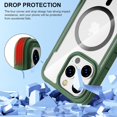 thumbnail image 6 of Phone Case Designed for iPhone 15 Pro Max Case Magnetic Clear, [Compatible with MagSafe] Slim Shockproof Military Protective Phone Cover Case for 15 Pro Max 6.7 inch(Clear Green), 6 of 6