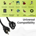 thumbnail image 6 of GoGreen Power (GG-13750BK) 16/3 50’ SJTW Outdoor Extension Cord, 13 Amps, Black, 50 ft, 6 of 8