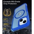 thumbnail image 4 of for iPhone 15 Case, Compatible with MagSafe, Translucent Matte Shockproof Anti-Slip Anti-Fingerprint Pocket-Friendly Phone Case Cover - Gray, 4 of 7