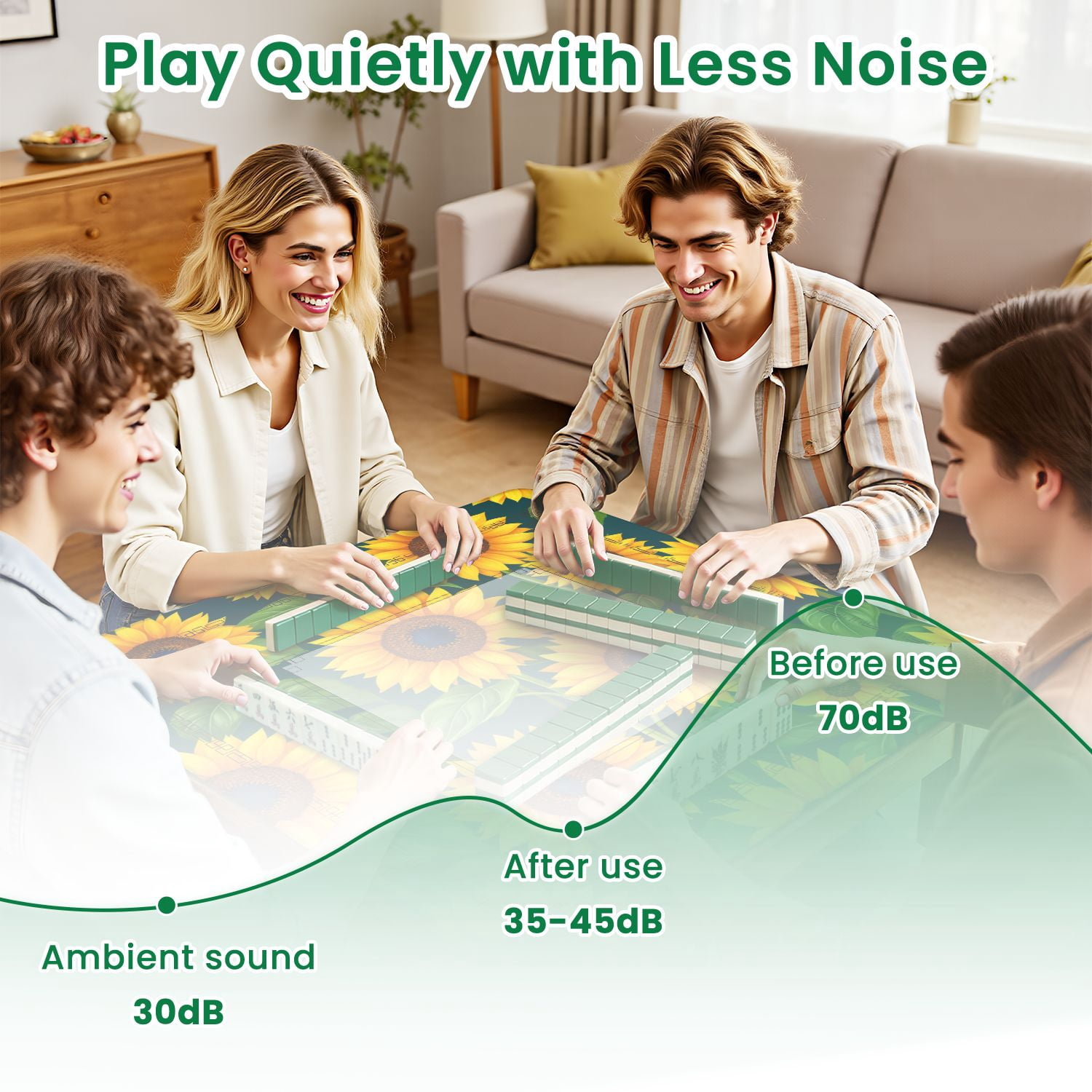 Mahjong Mat 31.5" x 31.5" Bright Sunflower Green Leaves Dark Non-Slip Noise Reduction American Mahjong Tiles Table Cover for Dominoes Poker Card Board Games Gift