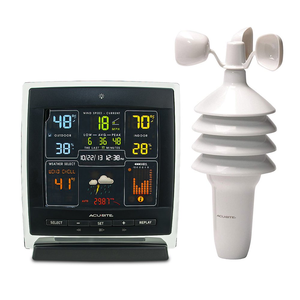 AcuRite Pro Color Weather Station with Wind Speed 330 ft, Open Box