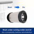 thumbnail image 5 of suyin Filter For Tineco S15 Series S15 Pet Pure Air Pet Cordless Vacuum Cleaner, 5 of 5