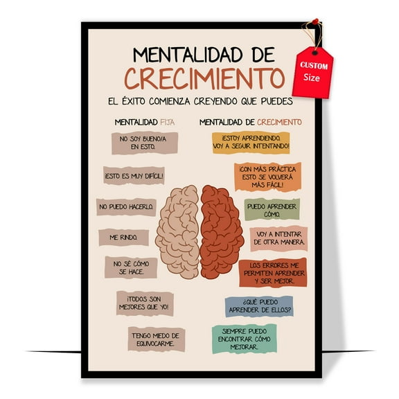 LOLUIS Spanish Growth Mindset Poster, Mental Health Posters for Classroom (Unframed 11"x17")