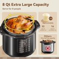 thumbnail image 3 of 12-in-1 Electric Pressure Cooker 8 Quart, 1200W olla de presion Multi-Cooker with Stainless Steel Pot, Slow Rice Cooker, Saute, Steamer, Yogurt & Food Warmer, Delay Timer, Black, 3 of 5