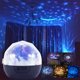 thumbnail image 1 of Muyoka Pluokvzr Proyector giratorio LED Luz de noche estrellada Cielo de estrellas Luz Bebé Niños Lámpara de noche Muyoka Hogar, 1 of 7
