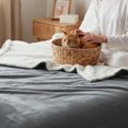 thumbnail image 5 of ROSEKIND Ultra Soft Cozy Faux Fur Throw Blanket, Fuzzy Plush Thick Bubble Blanket| Gray|50x60inch, 5 of 6