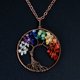 thumbnail image 5 of Árbol de la vida - Joyas de piedras preciosas Chakra Collar de cadena de bronce colorido - Regalos del día de la madre oso de fresa  Juguete, 5 of 5