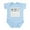 Sky Blue, variant on CafePress - ATV, Ride, Break, Fix. ATV Infant Bodysuit - Baby Light Bodysuit, Size Newborn - 24 Months