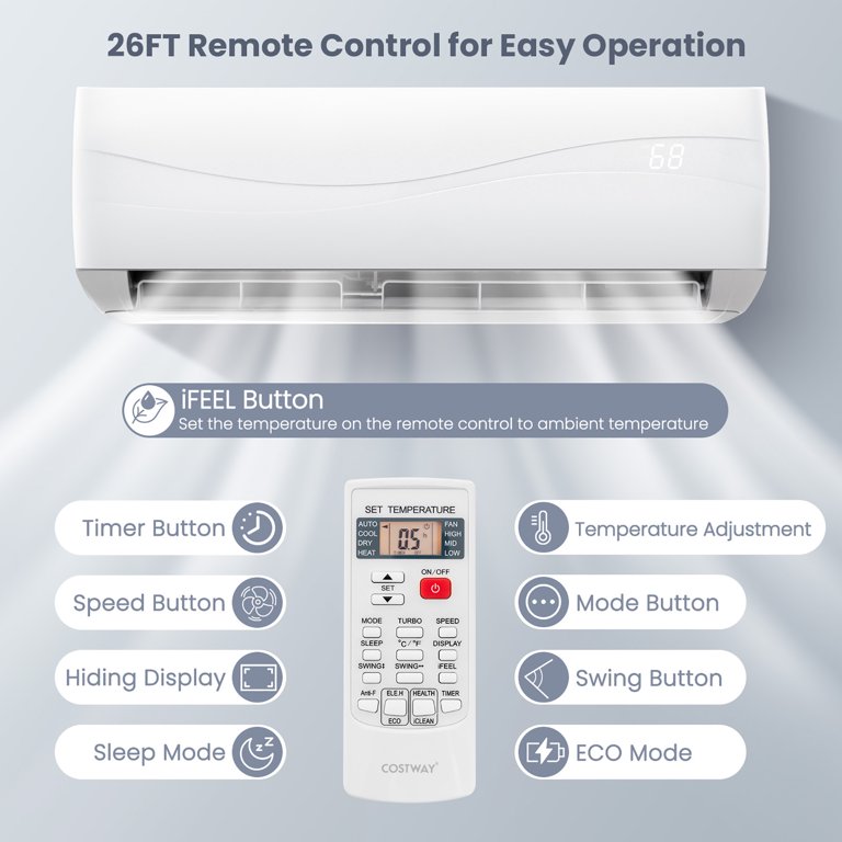 Costway 12000 BTU Mini Split Air Conditioner u0026Heater 20 SEER2 115 V Wall-Mounted  AC Unit - Walmart.com