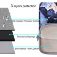 thumbnail image 3 of Mosiso 15" 15.4" 15.6" Laptop Messenger Shoulder Bag for MacBook Dell HP Acer Sony Lenovo Surface, School Travel Business Polyester Carrying Briefcase Sleeve Case with Trolley Belt, 3 of 6