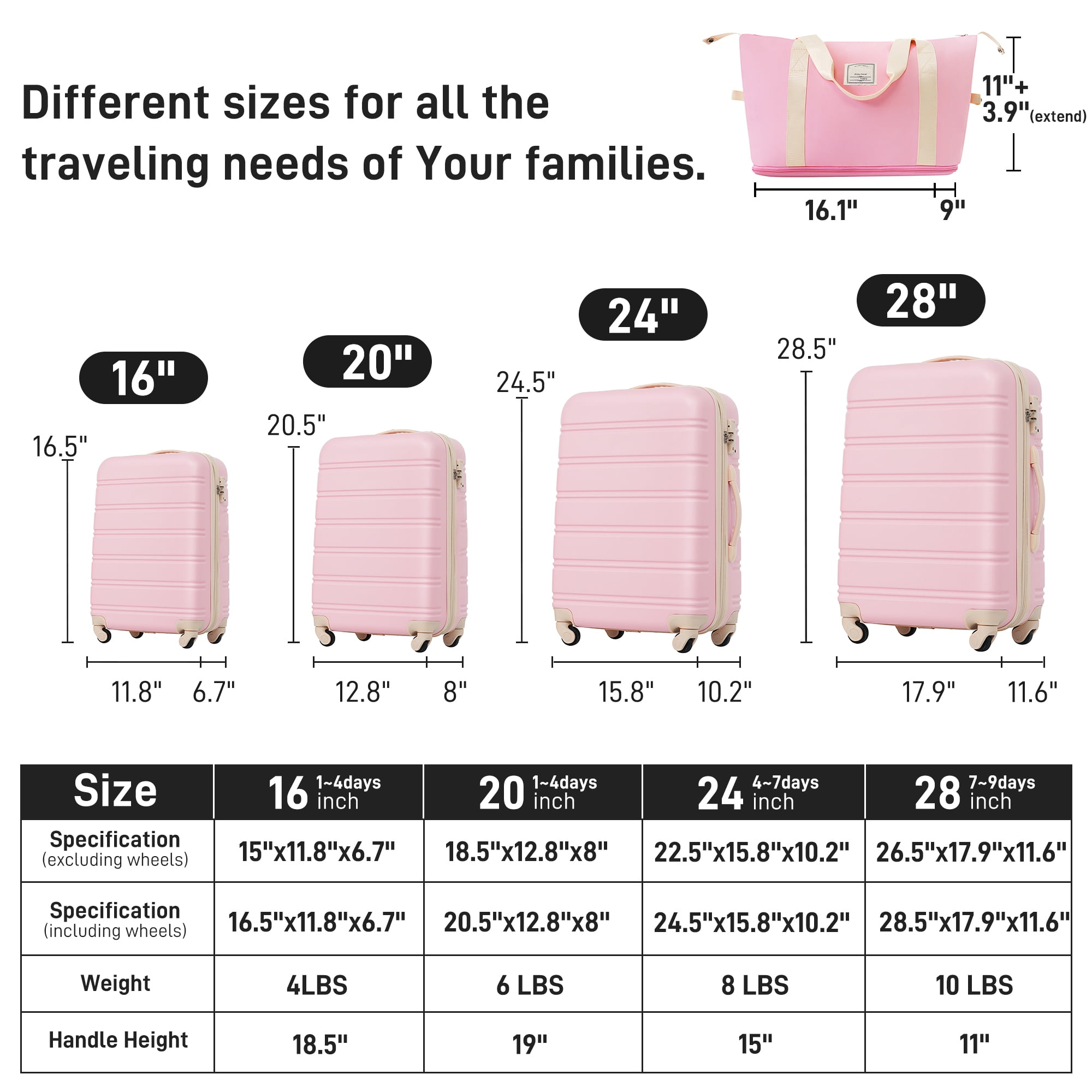 Hardshell Luggage Sets 4 pcs + Bag Spinner Suitcase with TSA Lock Lightweight-16"+20"+24"+28" Luggages