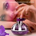 thumbnail image 4 of Sapil Ode Eau De Parfum Spray By Sapil Sapil Model, 4 of 6