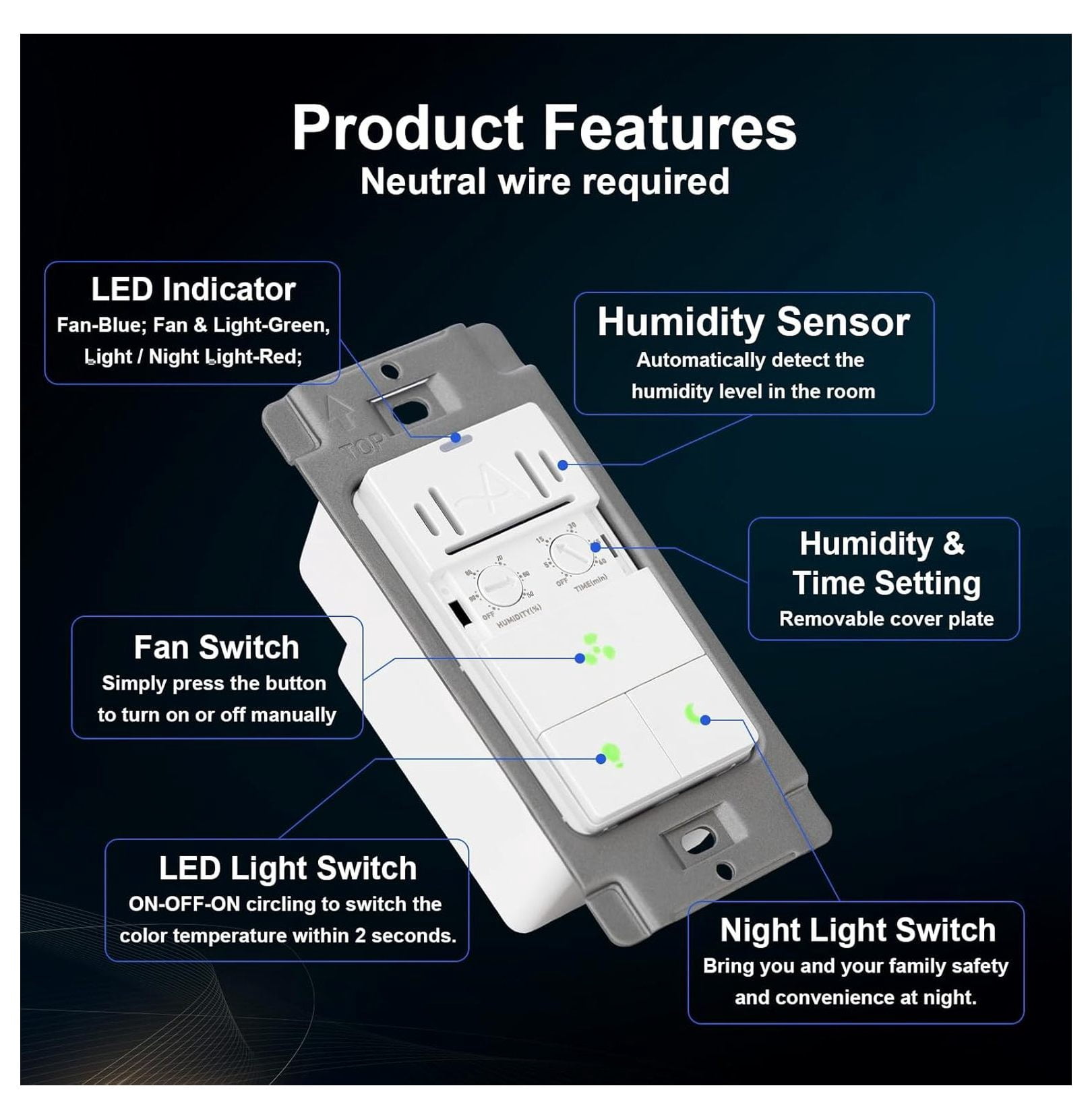 Humidity Sensor Switch for Bathroom Exhaust Fan with Light, LED Light, Night Light, Ventilation Fan, Air Moisture Control, Timer Switch for Bathroom Fan, UL Listed, White
