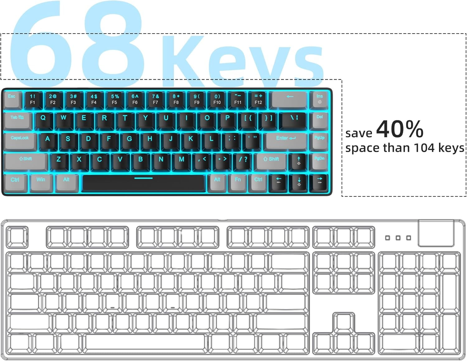 Portable 60% Mechanical Gaming Keyboard, MageGee MK-Box LED Backlit Compact 68 Keys TKL Wired Office Keyboard with Red Switch for Windows Laptop PC Mac - Black/Grey