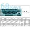 thumbnail image 3 of Portable 60% Mechanical Gaming Keyboard, MageGee MK-Box LED Backlit Compact 68 Keys TKL Wired Office Keyboard with Red Switch for Windows Laptop PC Mac - Black/Grey, 3 of 10
