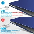 thumbnail image 4 of IBENZER Macbook Air 13 Inch Case A1466 A1369, Hard Shell Case with Keyboard & Screen Cover for Apple Mac Air 13 Old Version 2017 2016 2015 2014 2013 2012 2011 2010, Turkish Blue, A13TUBL+2, 4 of 9