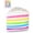 1pc, variant on Cake Squishy Slow Rise Rainbow Cake Squishy, Jumbo Slow Rising Fidget Squeeze Ball, Soft Sensory Stress Relief for Anxiety, Focus, Hand Therapy & Party Favors(3pcs)