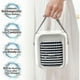 thumbnail image 2 of Mini Portable Air Conditioner, Small Personal Air Cooler, Small Home Office Fan, 3 Stage Quiet Cooling For Home, Office And Outdoor, 2 of 5