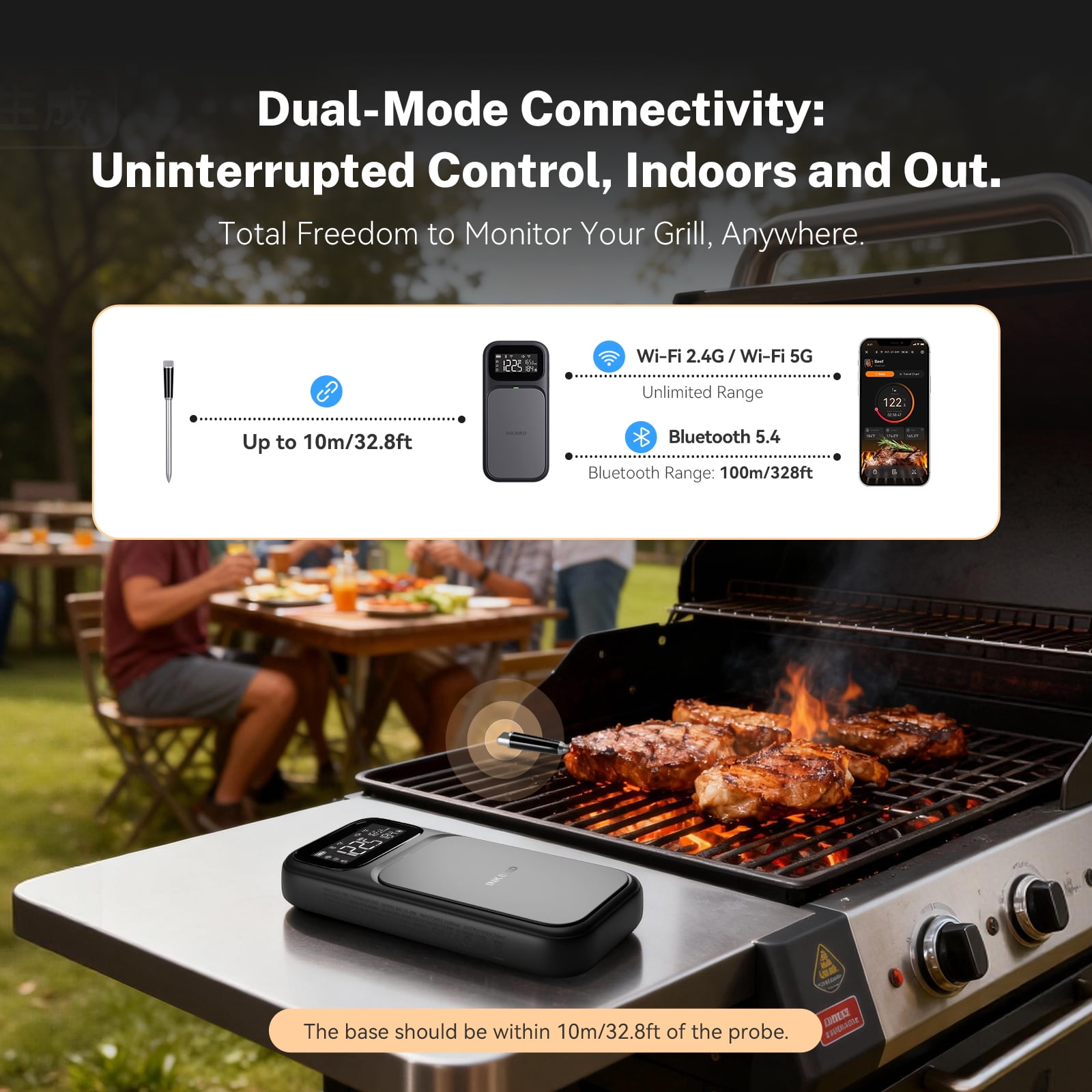 INKBIRD INT-31-BW Wireless Meat Thermometer, WiFi 5G and Bluetooth 5.4 Dual Connection, Multi-sensing Temperature Probe, NIST Approved Accuracy, High and Low Temp Alarms with Cooking Time Estimator
