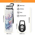 thumbnail image 3 of Deer 32oz Water Bottles with Straw Tritan Leakproof Sports Bottle BPA Free Clear for Fitness Gym Swimming Cycling, 3 of 7
