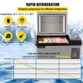 thumbnail image 5 of VEVOR Portable Refrigerator 21 Quart(20 Liter),12 Volt Refrigerator App Control(-4℉~68℉),Car Refrigerator Electric Compressor Cooler with 12/24v DC & 110-240v AC, 5 of 10