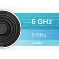 thumbnail image 4 of Sistema WiFi Mesh TP-Link Deco AXE5400 Tribanda WiFi 6E, paquete de 2, 4 of 6