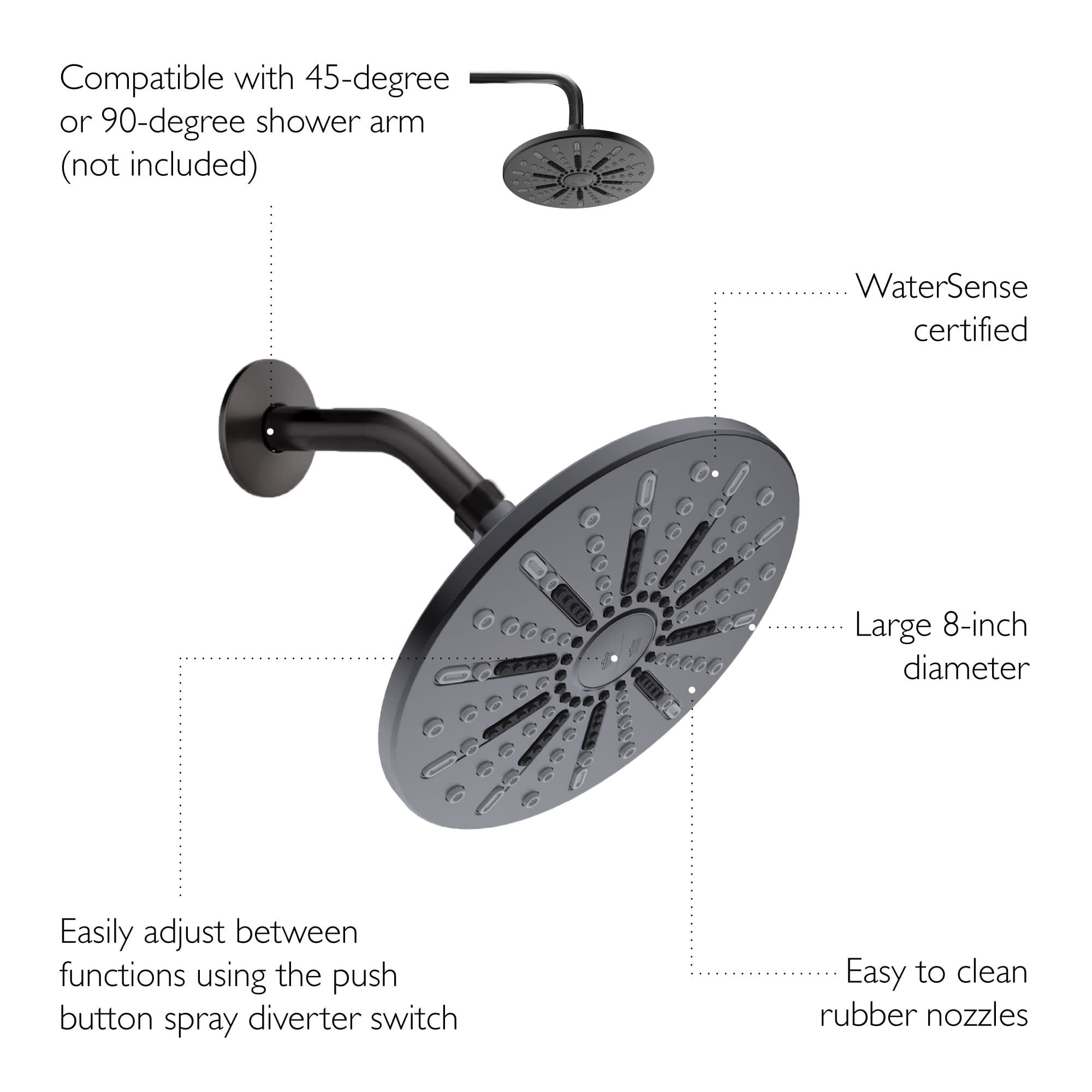 Design House 582718-BLK Ian Modern 8-inch 2-Function Showerhead, Matte Black
