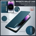thumbnail image 5 of Wallet Case for iPhone 16, Classic Shockproof PU Leather Magnetic Flip Cover with Card Holder Stand Feature and Full Body Protection Phone Case Cover for iPhone 16, Blue, 5 of 12