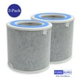 thumbnail image 2 of PUREBURG Replacement Filter Compatible with Shark Air Purifiers HP100 HP102, 3-IN-1 Series HC450 HC451 HC452, Part Number HE1FKBAS , 2-Pack H13 HEPA, 2 of 7