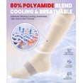 thumbnail image 3 of PULIOU Compression Socks 20-30 mmHg Knee High for Women & Men, 2 Pairs, Breathable, for Nurse, Running, Travel, Sports & Everyday Wear, Beige, 3 of 9