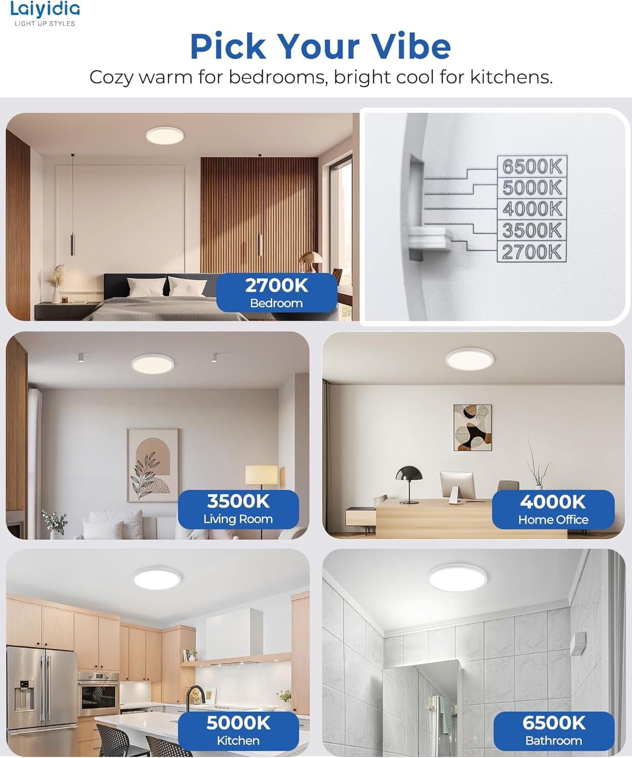 RGHJAR-9 Inch LED Flush Mount Ceiling Light Fixtures, 18W 2160LM & 5 CCT 2700K-6500K Selectable, Ultra Thin Round Flat LED Ceiling Light for Bedroom Kitchen Hallway Closet, White