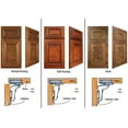 thumbnail image 7 of Berta 110 Degrees Inset Overlay Clip on Frameless Cabinet Hinges (4 Pack), 7 of 7