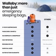 Wallaby 2-Pack Emergency Mylar Sleeping Bags with Nylon Pouches, Whistle Pull & Paracord with Carabiners, Free Survival Guide (Orange)