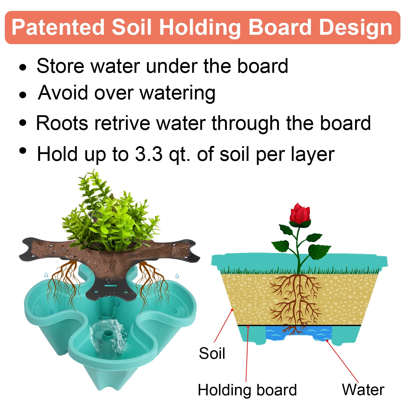 Stackable Planters 5 Tier Vertical Garden Planters Strawberry, Herb, Flower, Vegetable Indoor Outdoor Pots with Wheels,Teal