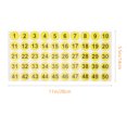 thumbnail image 4 of 42 Sheets Clothing Labels Stickers Number 1-100 for Storage Bins, 4 of 6