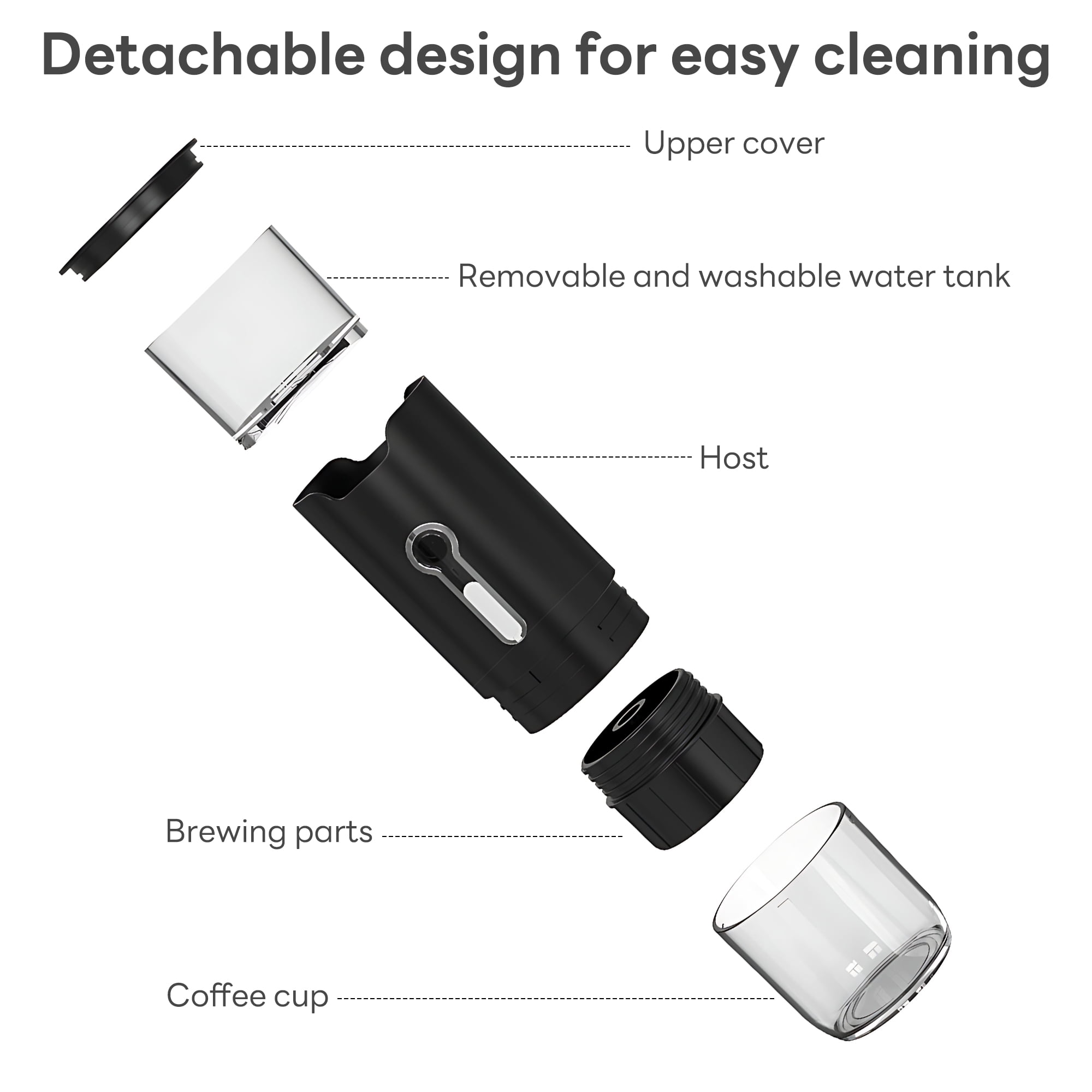 INSMART Portable Espresso Maker,Espresso Machine with 2000mAh Battery,Self-Heating Mini Coffee Machine for Camping Travel Office Home,15Bar,Ideal for Car, Office,Capsule Dual-Use
